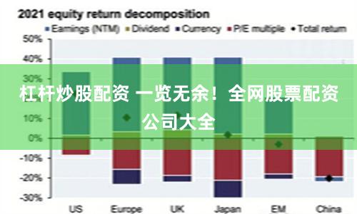 杠杆炒股配资 一览无余！全网股票配资公司大全