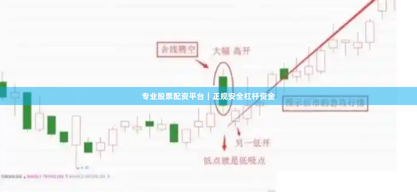 专业股票配资平台｜正规安全杠杆资金